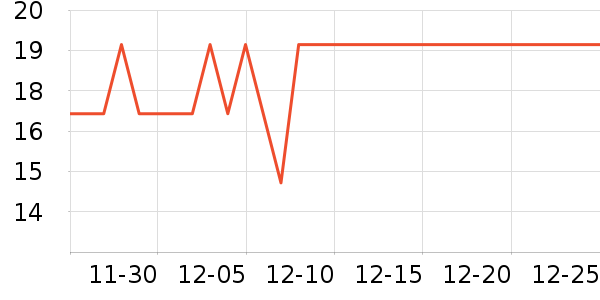 ���챭��/ˮ��/ˮ����ʷ�۸�