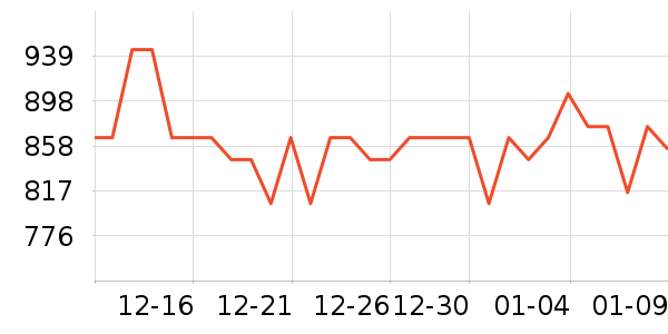 ��������ˮ��ʷ�۸�