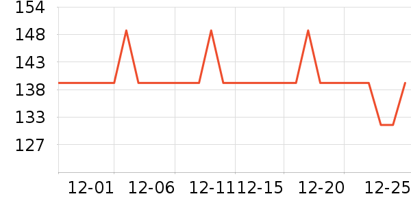 ����˯��/�Ҿӷ���װ��ʷ�۸�