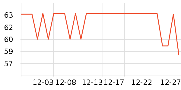 �����Ԯ������ʷ�۸�