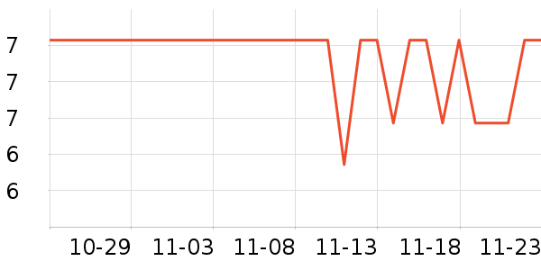 ���ֱ�����ʷ�۸�