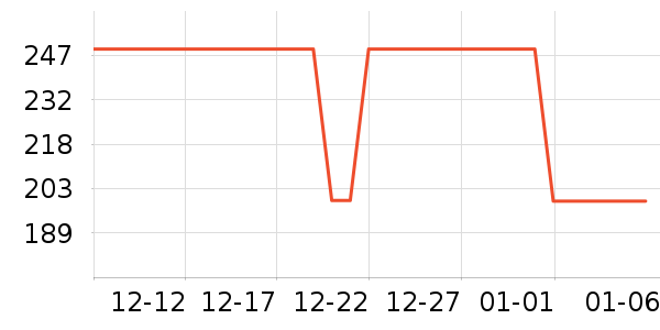 ���������ʷ�۸�