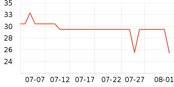 ����˼����ʳ��ʷ�۸�