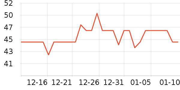 С��ţţ��/��Ʒ��ʷ�۸�