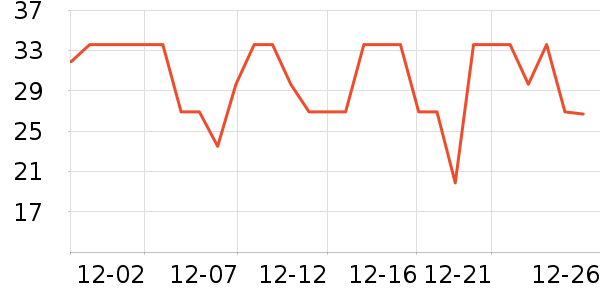 ����ʳƷ������ʷ�۸�