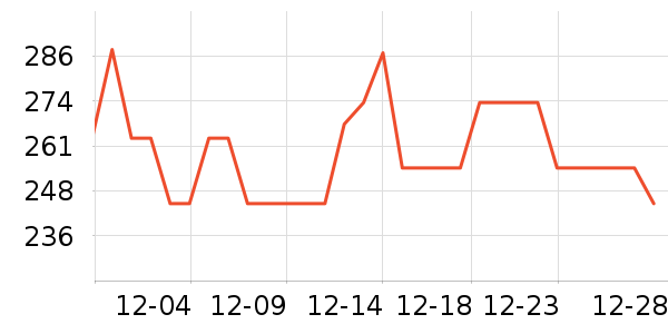 ȸ��Ӥ���̷���ʷ�۸�