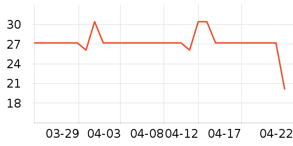 ¡��������������Ʒ��ʷ�۸�