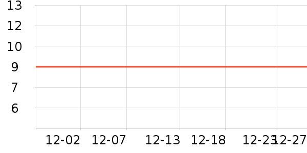 ʤΪ���Թ�����ʷ�۸�