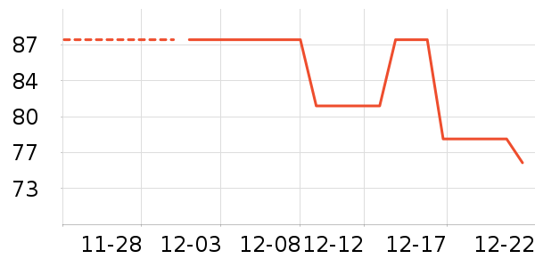 Ħ����װ�������ʷ�۸�