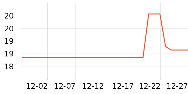 ɽɽ��������������Ʒ��ʷ�۸�