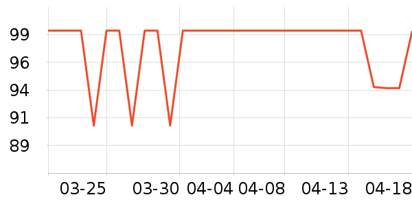 �׼ҽ�����/��������ʷ�۸�