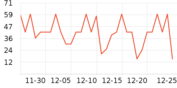 ��ׯ԰ţ����ʷ�۸�