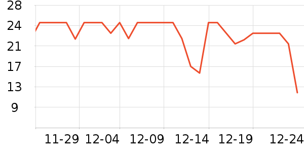 �ټҺ�����๤����ʷ�۸�