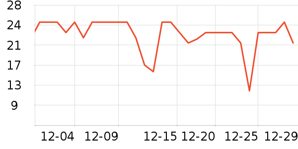 �ټҺ�����๤����ʷ�۸�