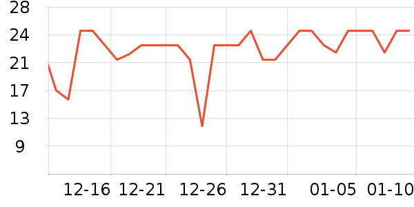 �ټҺ�����๤����ʷ�۸�