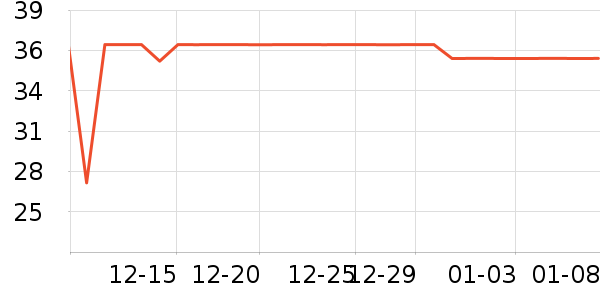 ������ϴ��Һ��ʷ�۸�