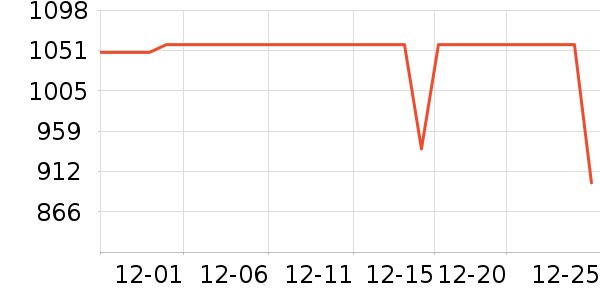 ������������ʷ�۸�