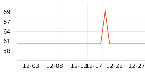 �ͷ�����ˮ��ʷ�۸�