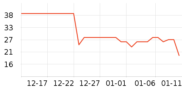 �������������ʷ�۸�