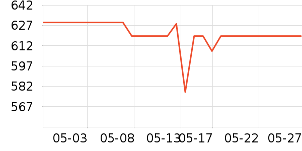 �·ɱ���/�����ʷ�۸�