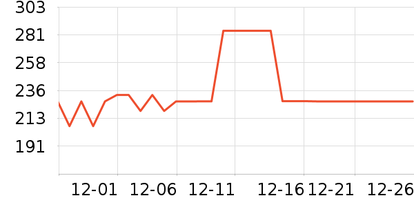 ��ħʦ���º���ʷ�۸�