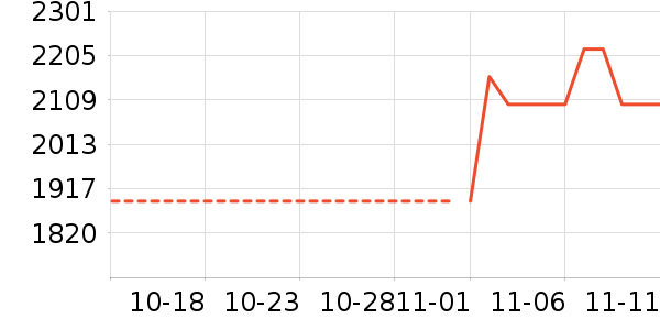 �Ὺ��ʷ�۸�