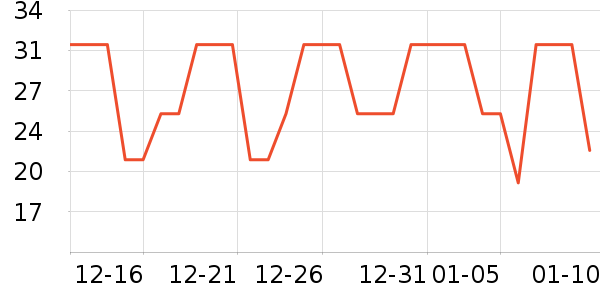 ����³�߸�決ԭ����ʷ�۸�