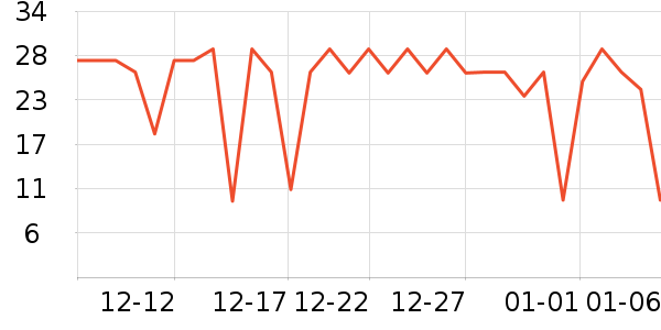 ���ݾƼ������ʷ�۸�