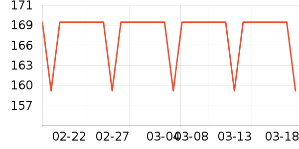 �������������ʷ�۸�