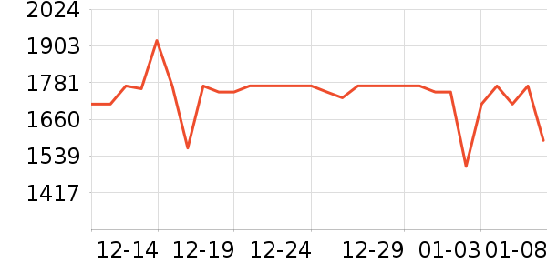 ��������Һ��˪��ʷ�۸�