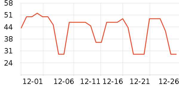 ������������ʷ�۸�