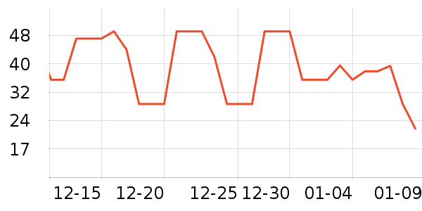 ������������ʷ�۸�