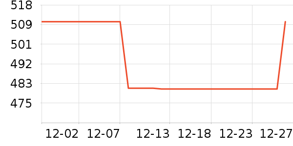 �����������Ǳ���ʷ�۸�