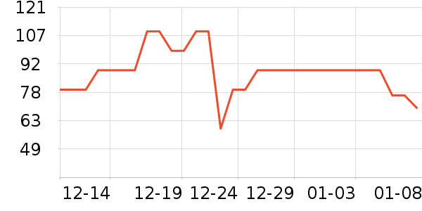 ���𼪹���ʳ��ʷ�۸�