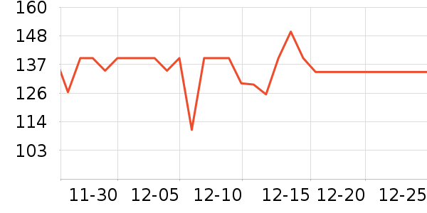 �峣��������ʷ�۸�