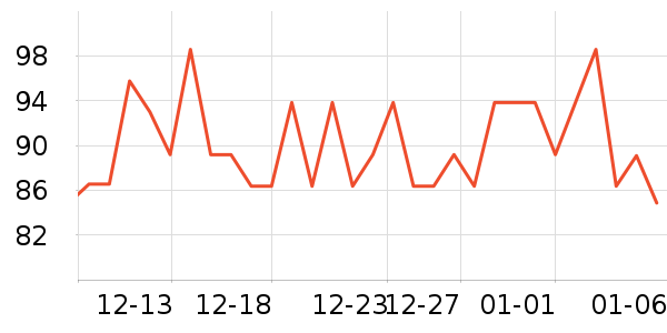 ���������̲�Ʒ��ʷ�۸�