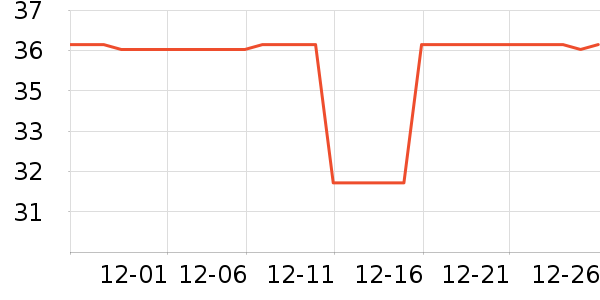 �����������������ʷ�۸�