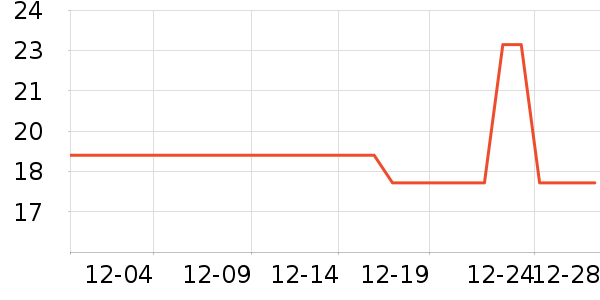 ��ٯ�����ʷ�۸�