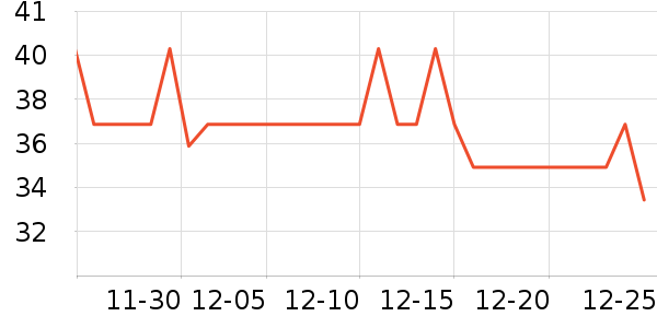 ����˼è��ʳ��ʷ�۸�