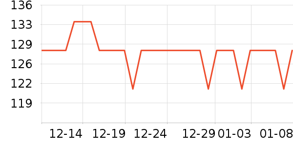 �ٱ�����Ӿ�þ���ʷ�۸�