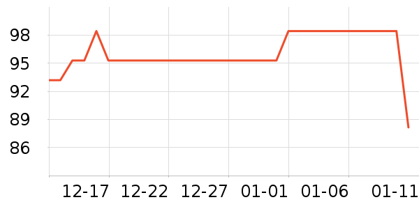 ����������������ʷ�۸�