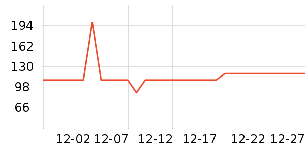 �ղ���������ʷ�۸�