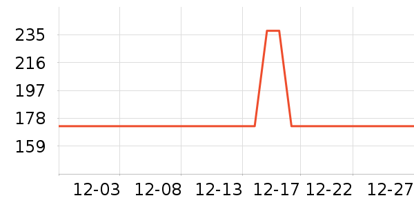 ���ٱ�Я/�ƶ���Դ��ʷ�۸�