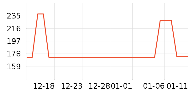 ���ٱ�Я/�ƶ���Դ��ʷ�۸�