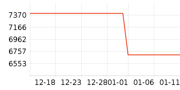 ���ܾ�׼ѧ�����/ѧϰ����ʷ�۸�