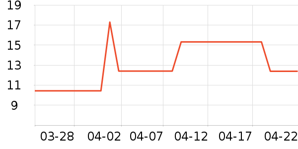 �߽�˿������������ʷ�۸�