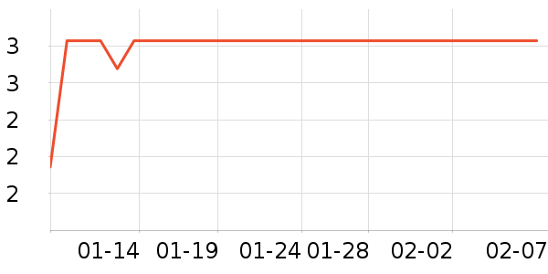 ����Ʒ��������ʷ�۸�