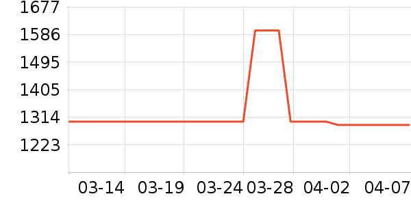 �����������������ʷ�۸�