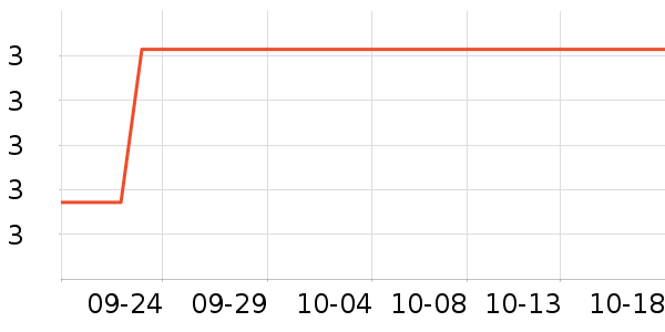 ά����/������/����п����ʷ�۸�