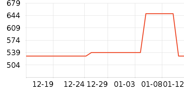 HOAG����������ʷ�۸�